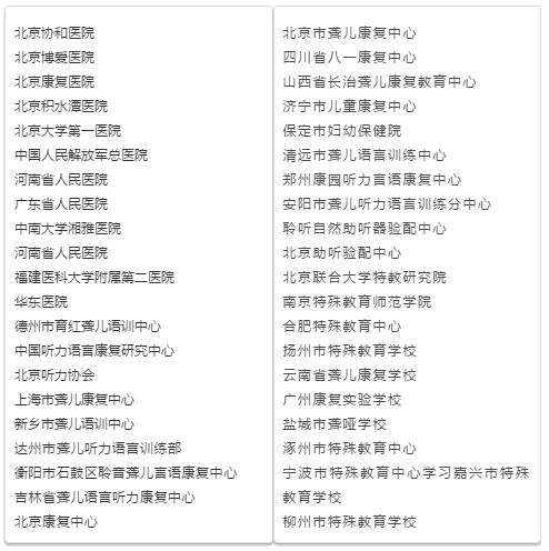 福祉展聽力專區