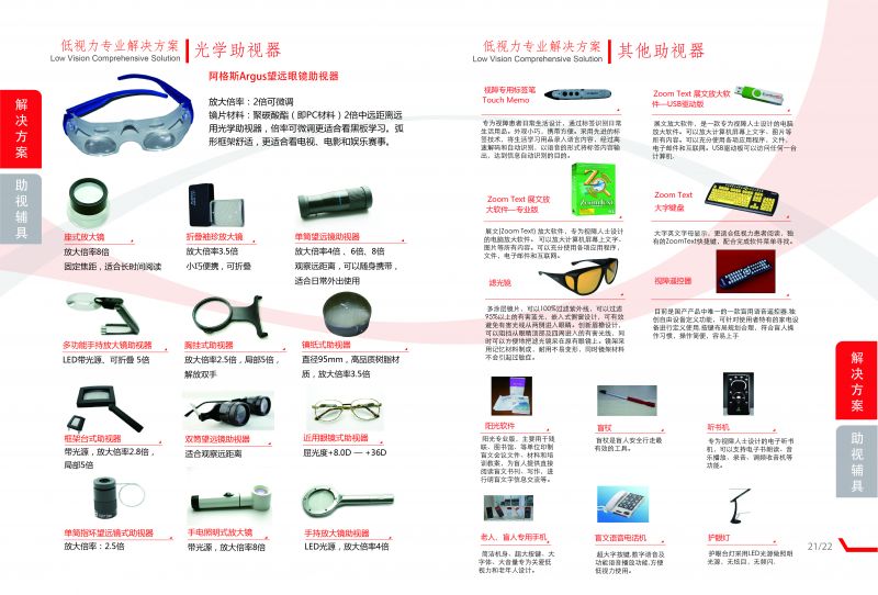 光學助視器及盲用產品-