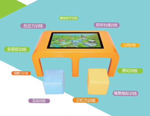 智能學生桌訓練儀