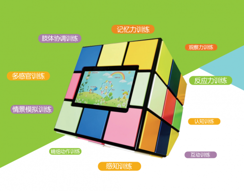 智能魔方訓練儀