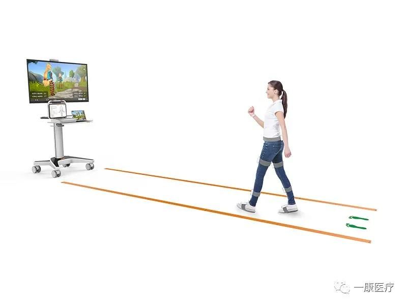 步態分析系統 A7-