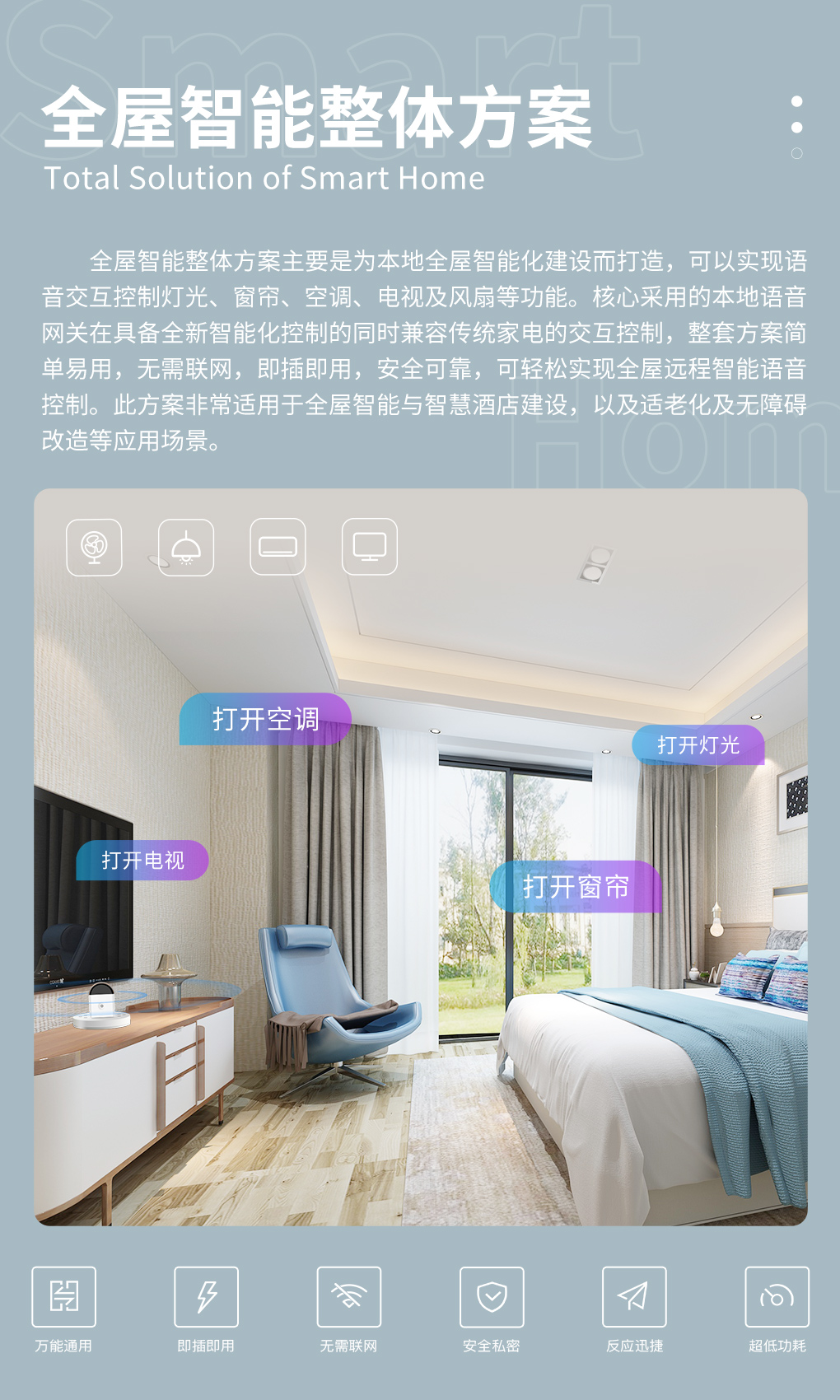 全屋智能整體方案