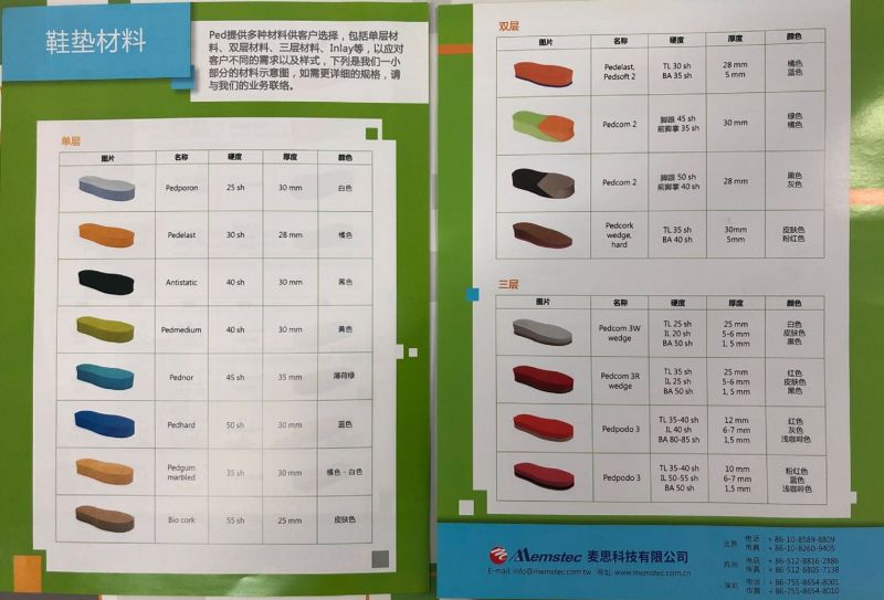 鞋墊材料-