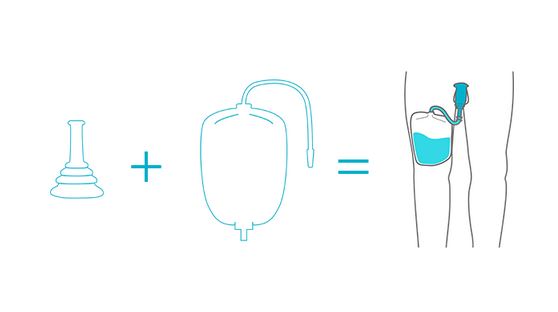 男性外用自粘式硅膠導尿套