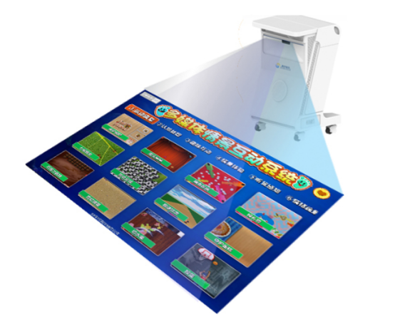 多媒體情景互動系統