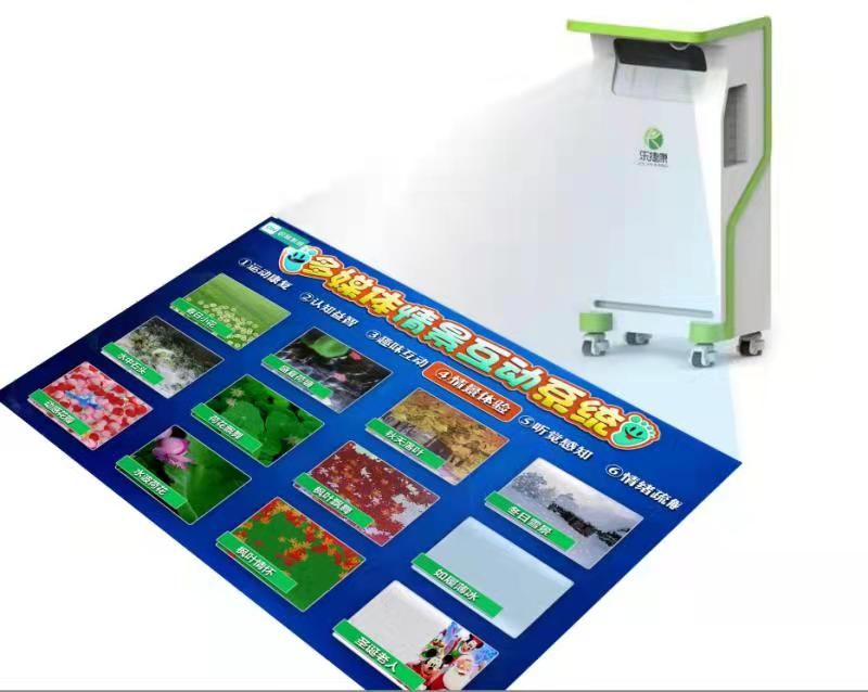 多媒體情景互動系統-