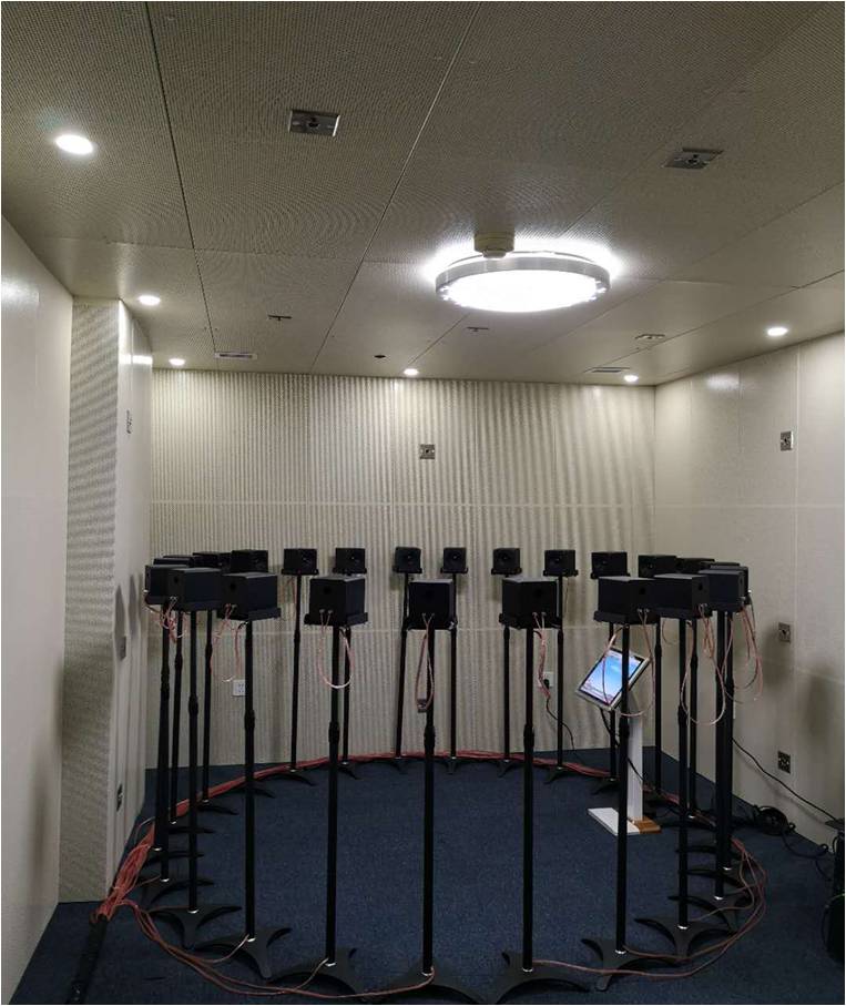 人工耳蝸聲源定位系統