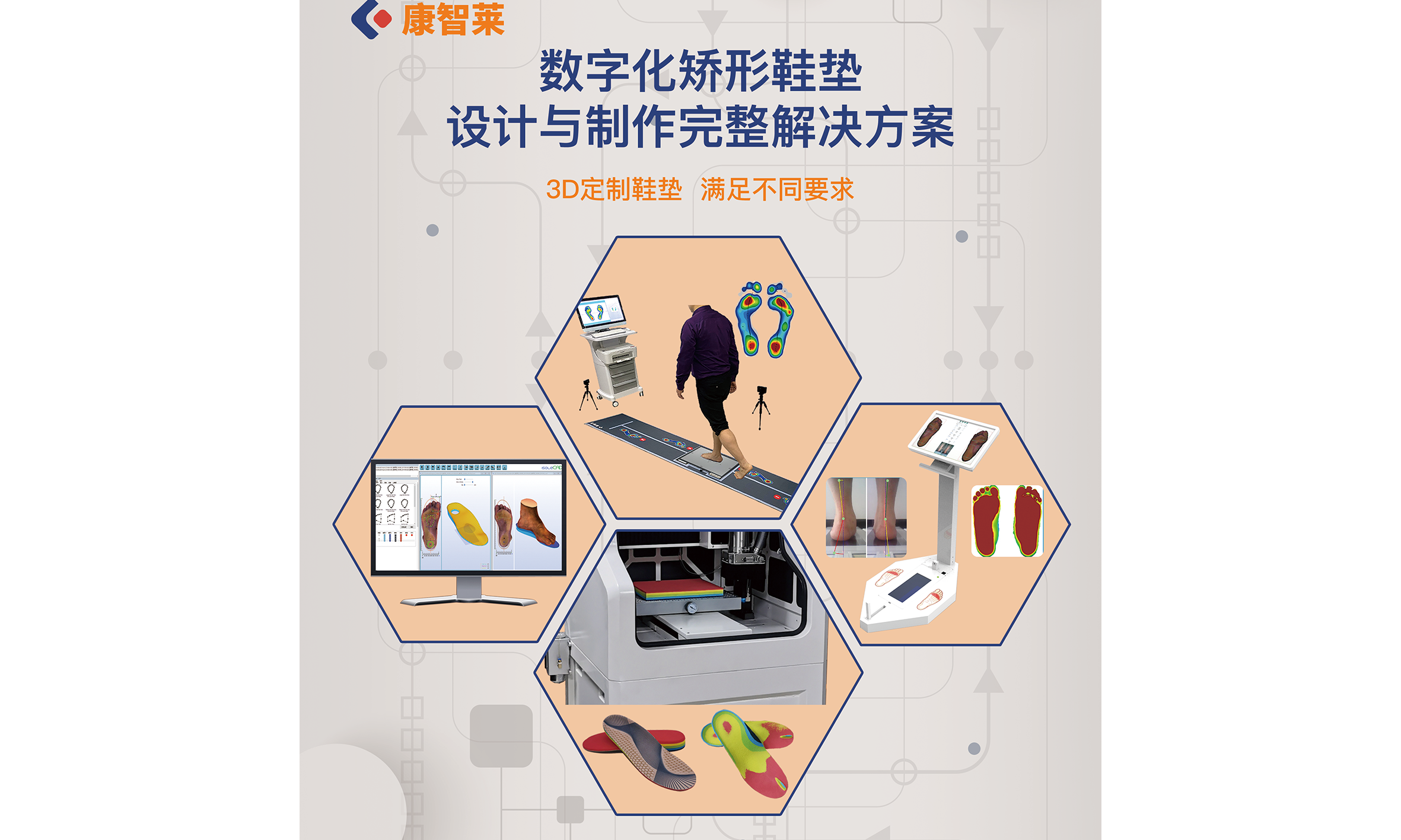 數字化矯形鞋墊設計與制作完整解決方案