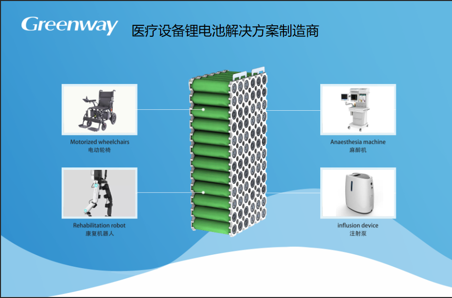 醫療設備鋰電池