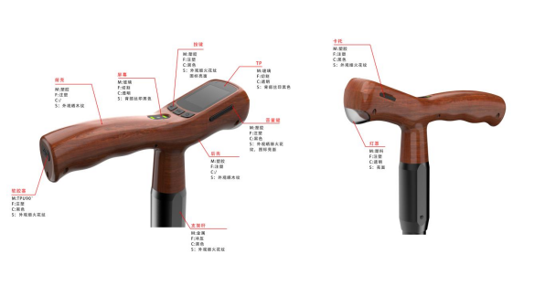 帶收音機拐杖   型號：ST317