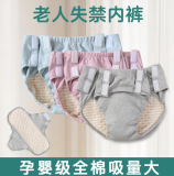 Incontinence panties-