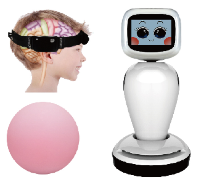 腦波控制機器人-