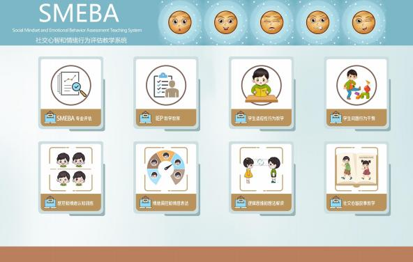 社交心智和情緒行為評估訓練系統