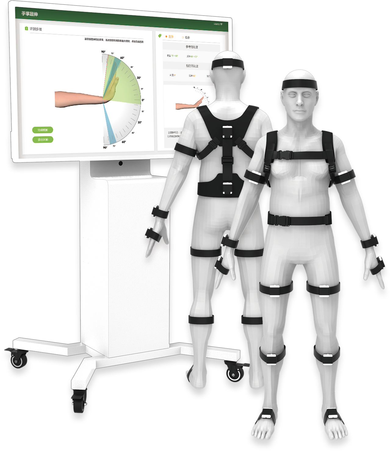 關節活動度分許與訓練系統