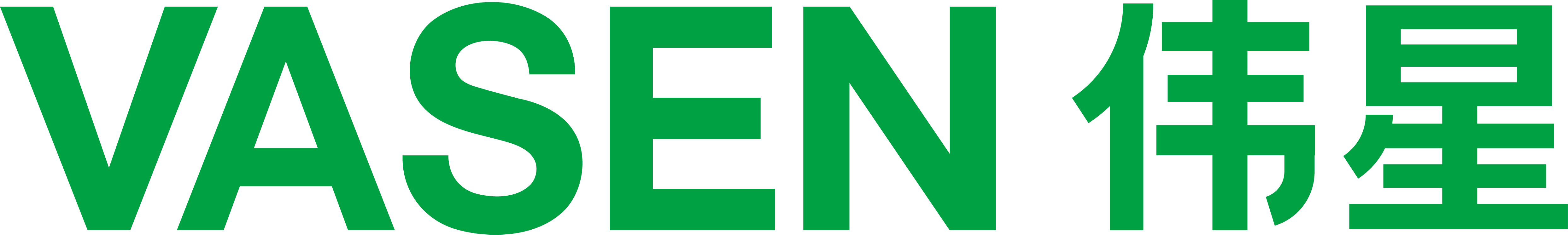 Zhejiang Weixing New Building Materials CO., LTD.