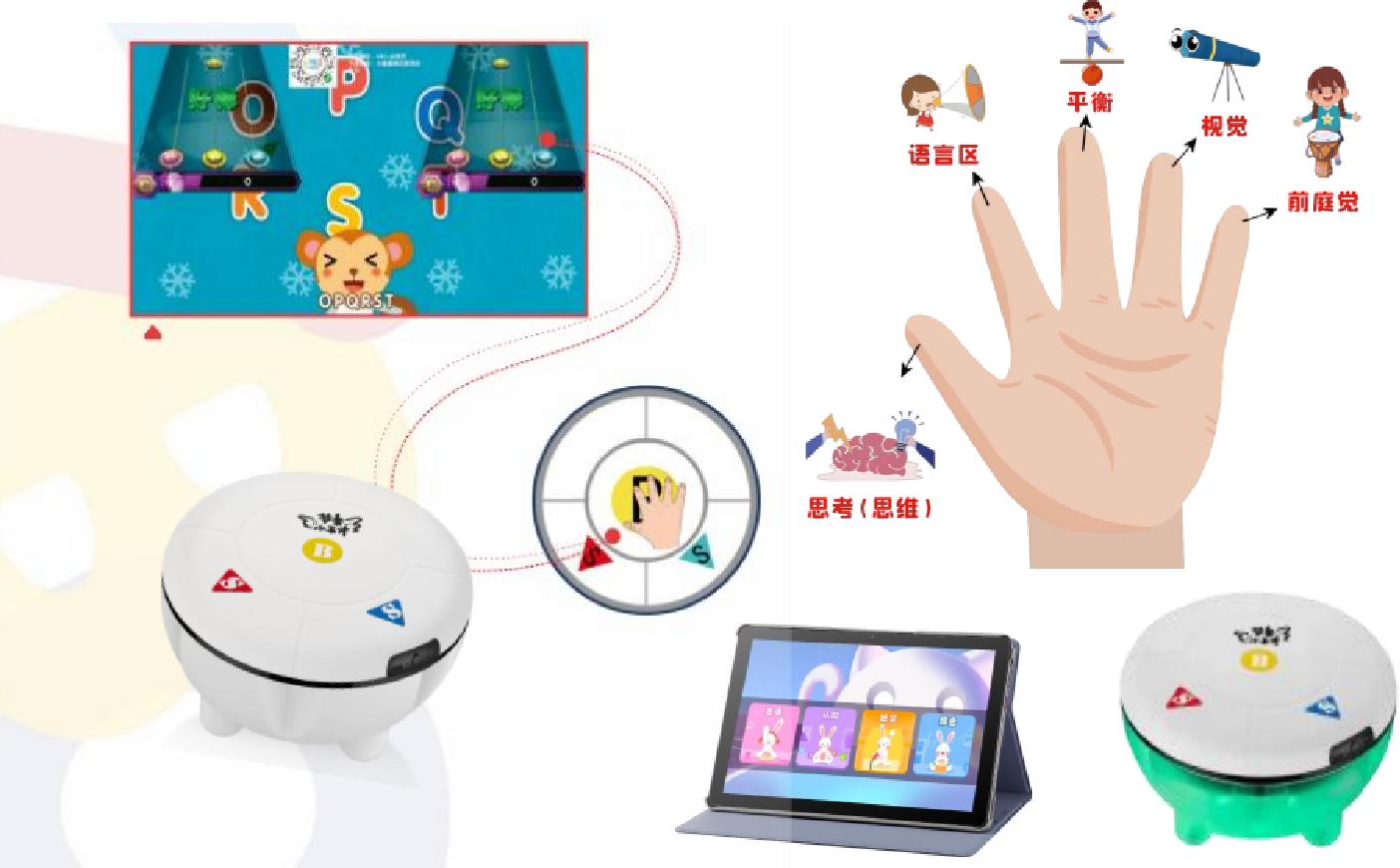 音樂律動言語認知訓練系統