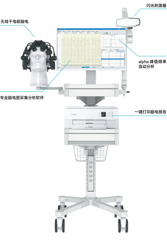 無線干電極腦功能評估與疾病輔助診斷系統-