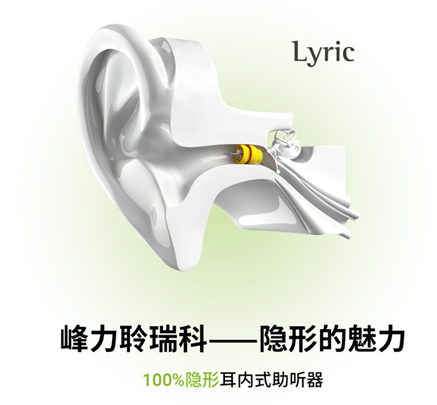 峰力聆瑞科100%隱形助聽器-
